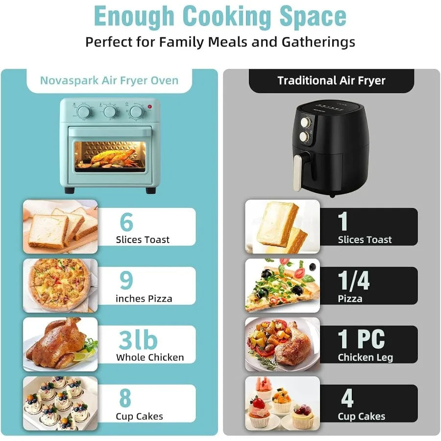 Retro Convection Air Fryer Toaster Oven Combo 16QT Countertop Mini Oven for Baking Toast Broiling Air Frying Rapid Heating Non-