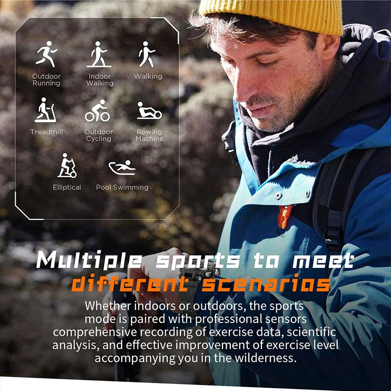 2025 New Men Smartwatch 1.5" HD Screen Military Watch Call IP68 Waterproof 100 Sport Modes Smart Watch with 600mAh Large Battery