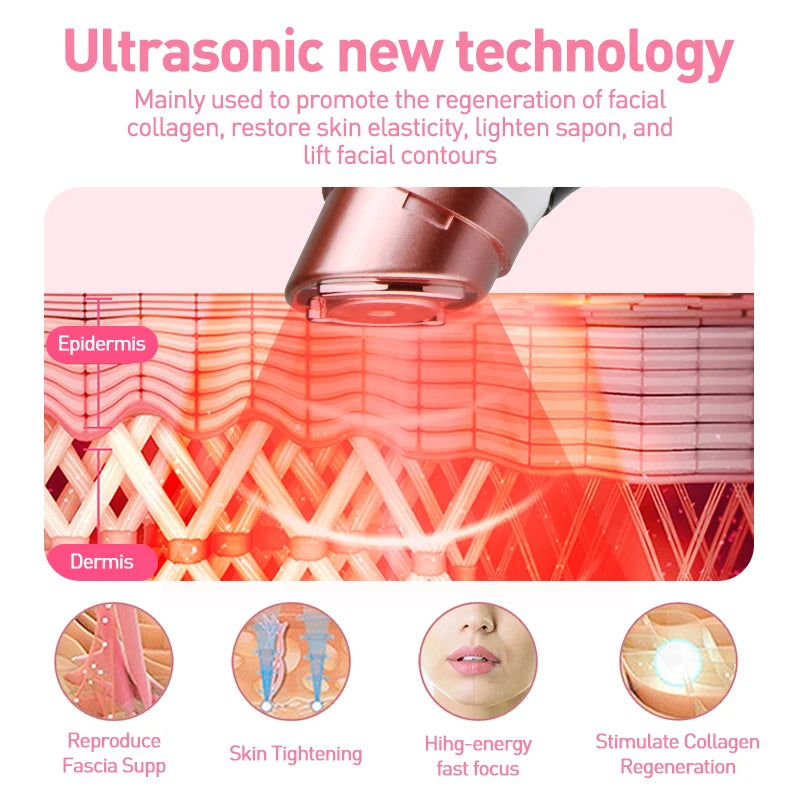 New Mini HIFU Ultrasonic Machine EMS Microcorriente Facial Lifting Firming Skin Care Anti Wrinkle Massager