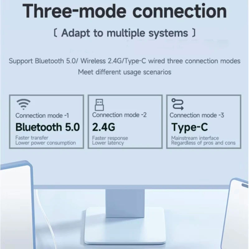 Aula F99 Pro Mechanical Keyboard Bluetooth 5.0/2.4g Wireless/Wired 100 Keys Pbt Keycaps Hot Swap Gasket Customized Game Keyboard