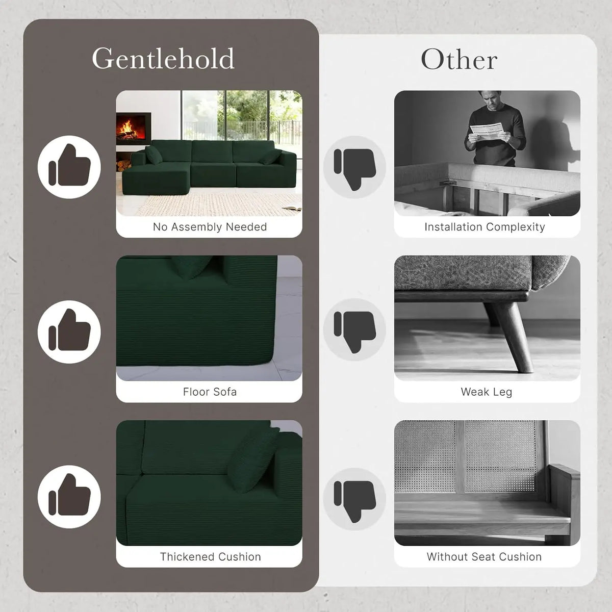 137" Modular Sofa Cloud Couch Sectional Sofa, U-Shaped Sofa with Chaise, Boneless No Assembly Required, Plush, Customized - Kimlud