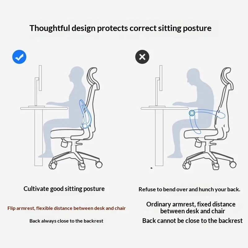 Ergonomic Office Chair Adjustable Lumbar Support Mesh High Back Swivel Computer Gaming Chair Reclining Armrest White...