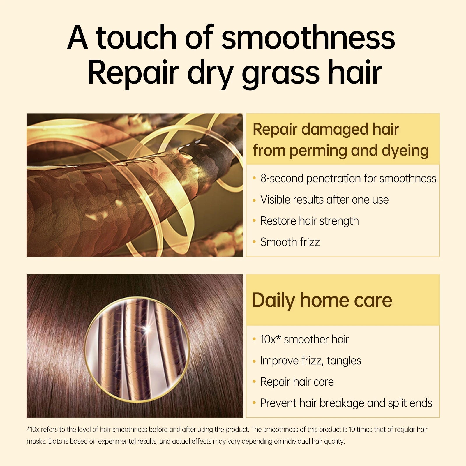 PURC 8 Seconds Magic Hair Mask Keratin Straightening Repair Damaged Frizy Treatment Soft Smoothing Professional Hair Care Cream