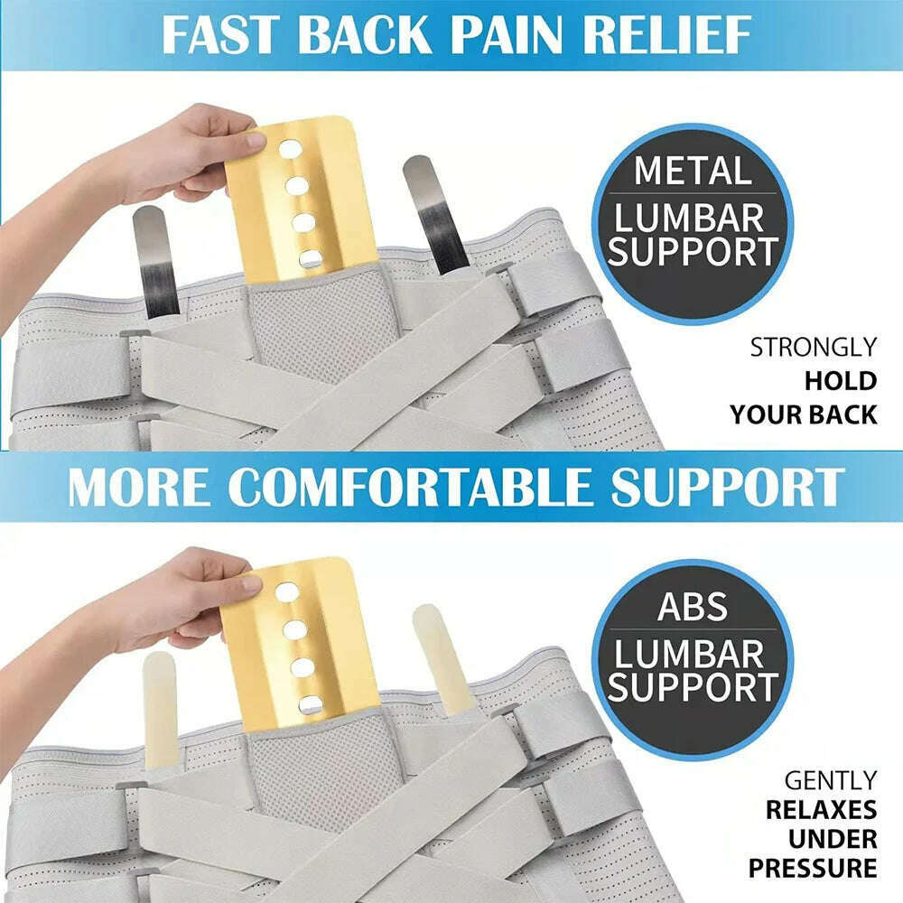 Back Brace for Lower Back Pain Relief - Back Support Belt with 3 Removable Stays for Women & Men for Herniated Disc, Sciatica