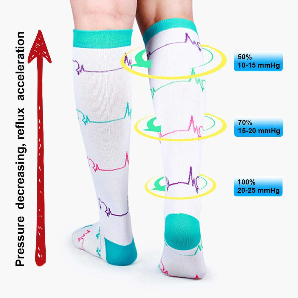 Dropship Compression Stockings Batch Socks Varicose Veins Nurse Socks Football Running Men Women Outdoor Sports Socks Unisex