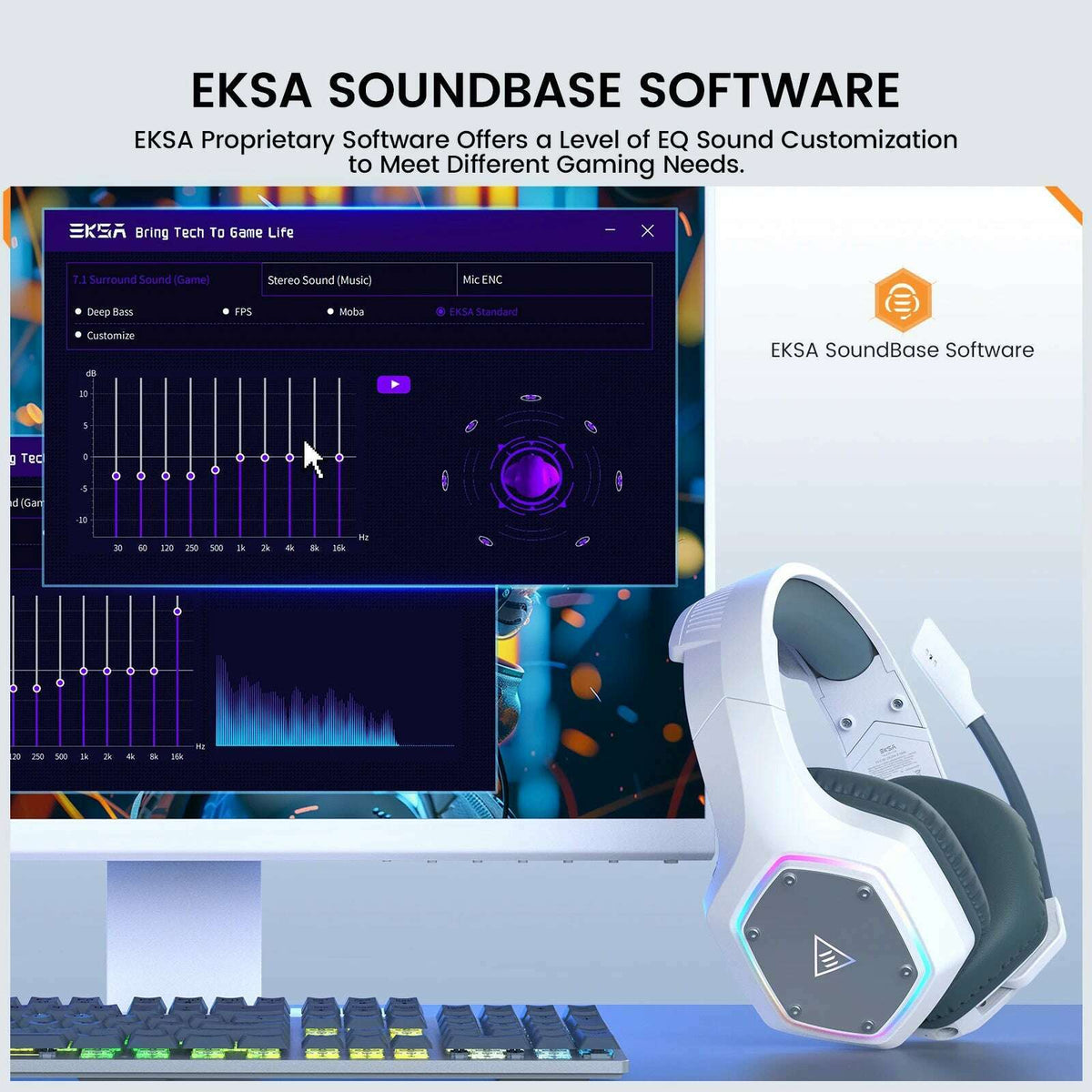 EKSA E1000 WT 2.4G Low Latency Wireless+Wired Gaming Headphones for PC/PS4/PS5/Xbox, 7.1 Surround Headset Gamer with Microphone