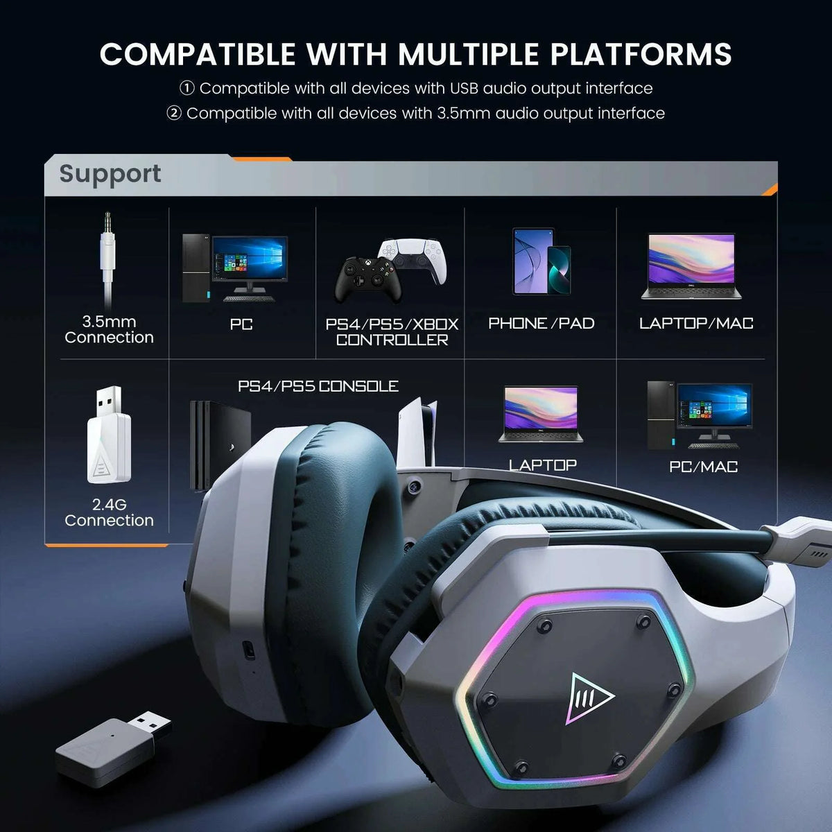 EKSA E1000 WT 2.4G Low Latency Wireless+Wired Gaming Headphones for PC/PS4/PS5/Xbox, 7.1 Surround Headset Gamer with Microphone