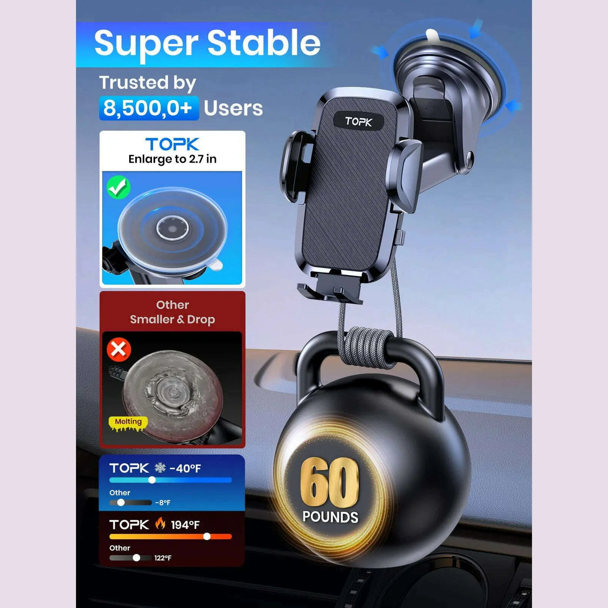 TOPK D36 Car Phone Holder Adjustable Car Phone Mount Cradle Super Stable for Dashboard/Windscreen/Air Vent for Mobile Phones