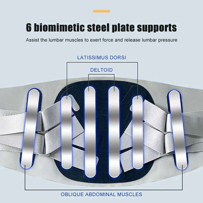 1PCS Lower Back Brace Support, Lumbar Support - Herniated Disc, Sciatica - Adjustable, with 6 Aluminum Support - Men and Women