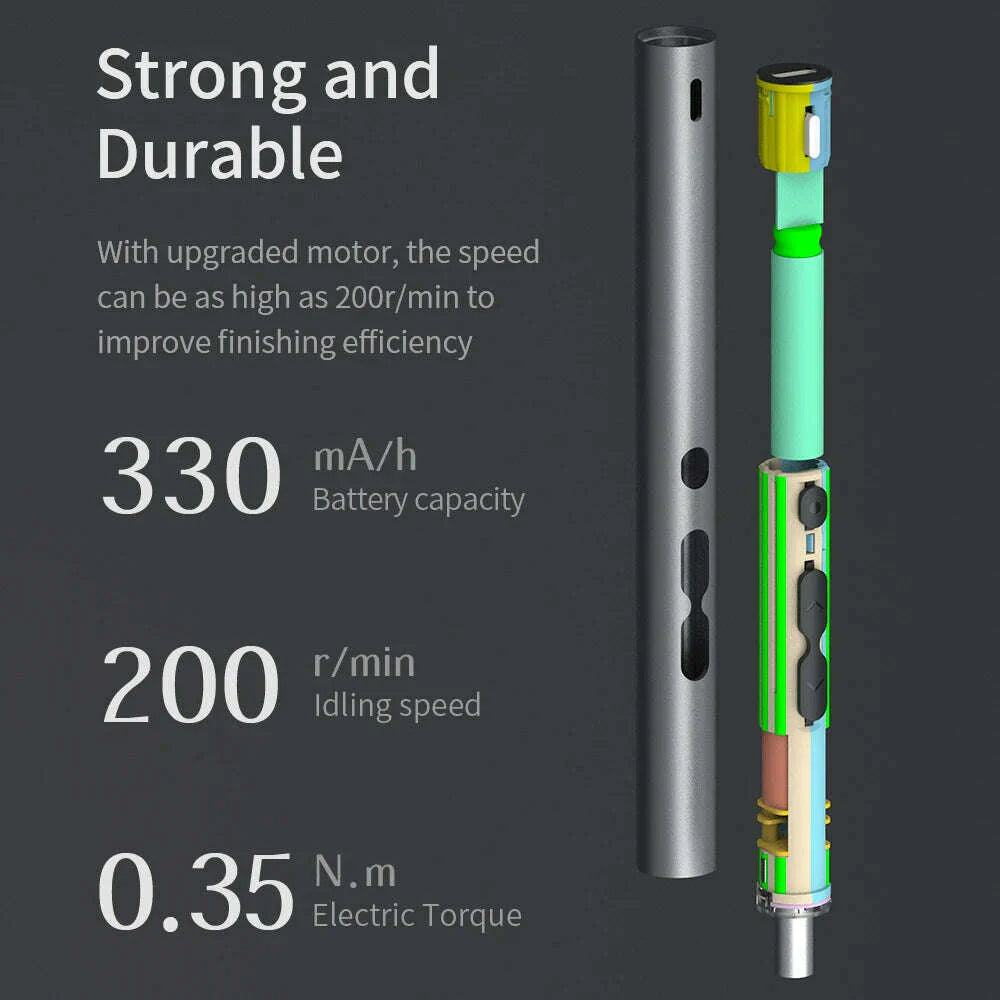 51/28/120 in 1 Electric Screwdriver Precision Set Power Tool Rechargeable Magnetic Small Bit for Xiaomi Mobile Cell Phone Repair