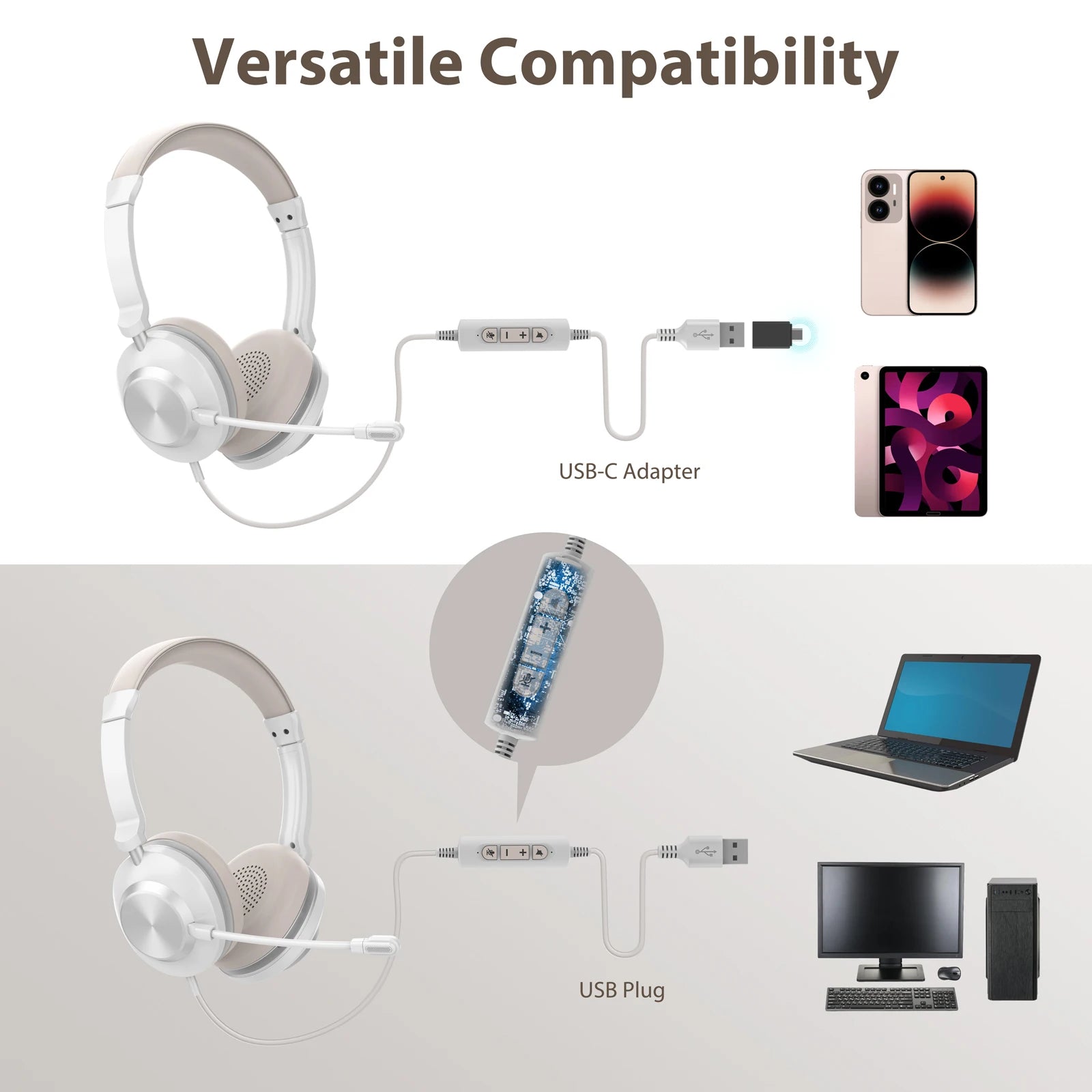 High Performance Noise-Cancelling Headphone With Microphone And USB-A or USB C adaptor For Office  Call Center