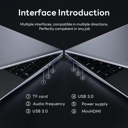 Windows 11 Laptops Computer Gaming Intel Core 5005U Computer 16GB RAM 1/2TB SSD Fingerprint Unlock 15.6" 1920*1080 Notebook PC - Kimlud