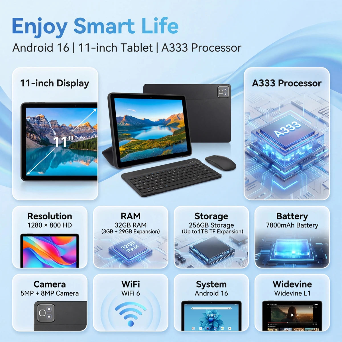 11 Inch Tablet PC K6ProL A333 Processor Android 16 32GB(3+29GB) RAM 256GB ROM 1280*800 IPS HD 7800mAh WiFi6 Gemini AI...