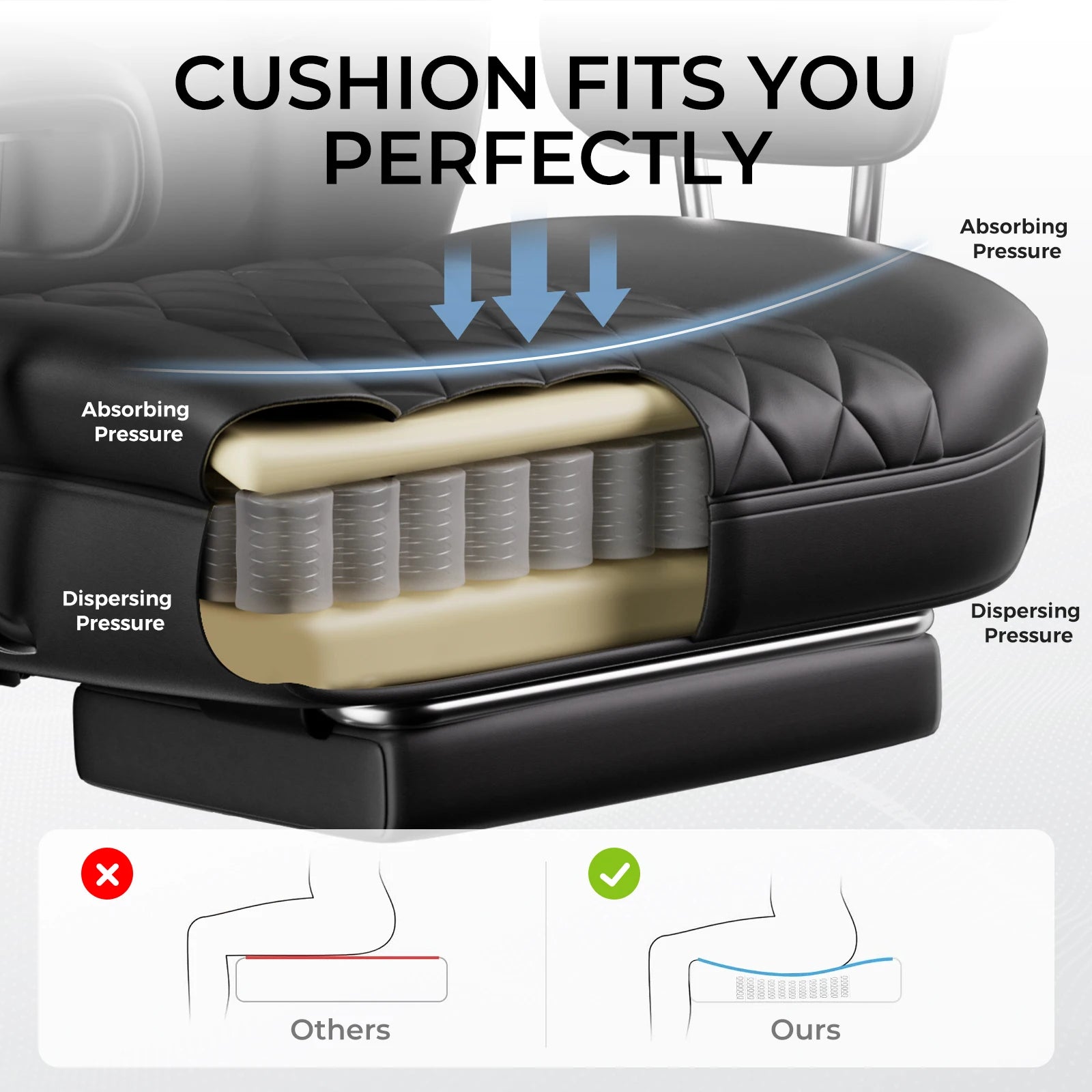 Big and Tall Gaming Chair with Pocket Spring Lumbar Support, Ergonomic Office Chair with Footrest - Kimlud