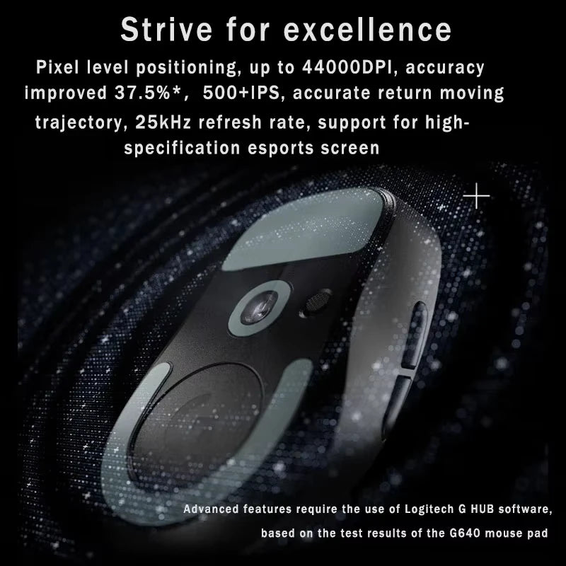 New Original Logitech PRO X SUPERLIGHT 2 DEX Wireless Gaming Mouse LIGHTSPEED HERO 2 GPW4 Mechanical Mixing Fretting