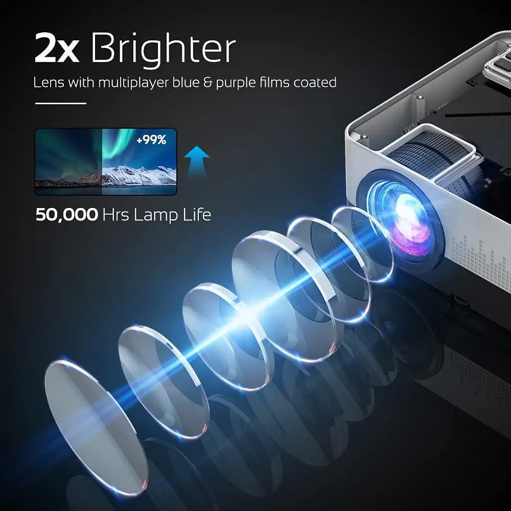 DBPOWER WiFi Projector with Carry Case 8500L Full HD 1080p Video Supports IOS/Android Sync Screen 5000 Lumens Updated...
