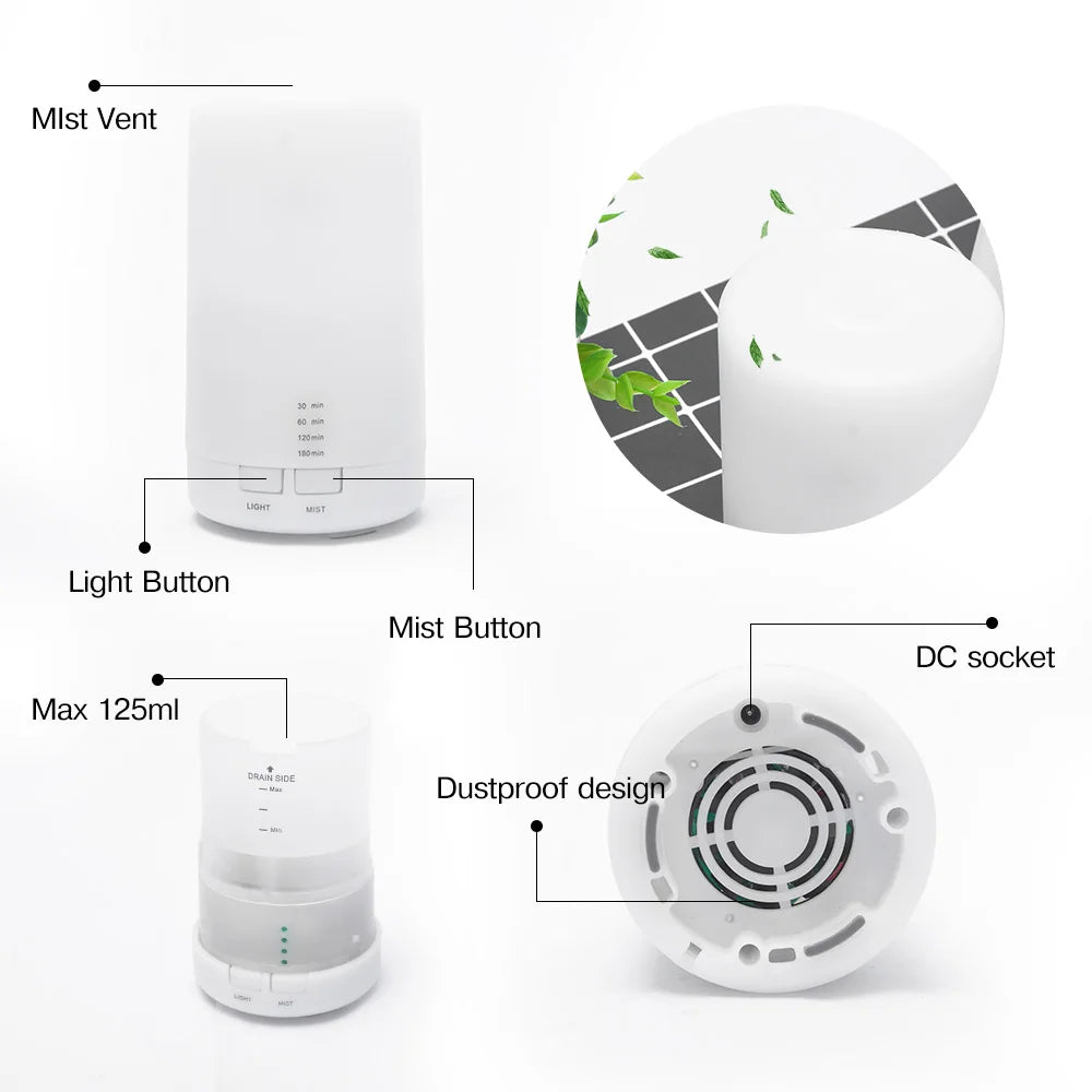 Air Humidifier USB Aroma Diffuser Essential Oil Purifier Color Lamp Aromatherapy Electric Smell Distributor For Home...