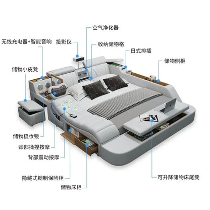 Luxury Smart King Size Bed with Queen Beds, Storage Cabinet, Headboard, and Loft Mattress for California Day Bedroom Furniture