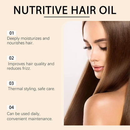 Argan Oil Hair Serum With Rosemary Coconut Oil For Frizz Control Shine & Smooth Heat Protectant Treatment For Women Men...