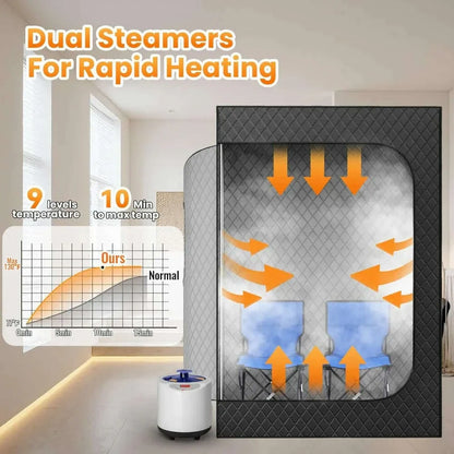 2 Person Portable Steam Sauna for Home, 1 or 2 Person Full Body Sauna Tent with 2 Foldable Chairs,9 Levels of Sauna Box with Rem