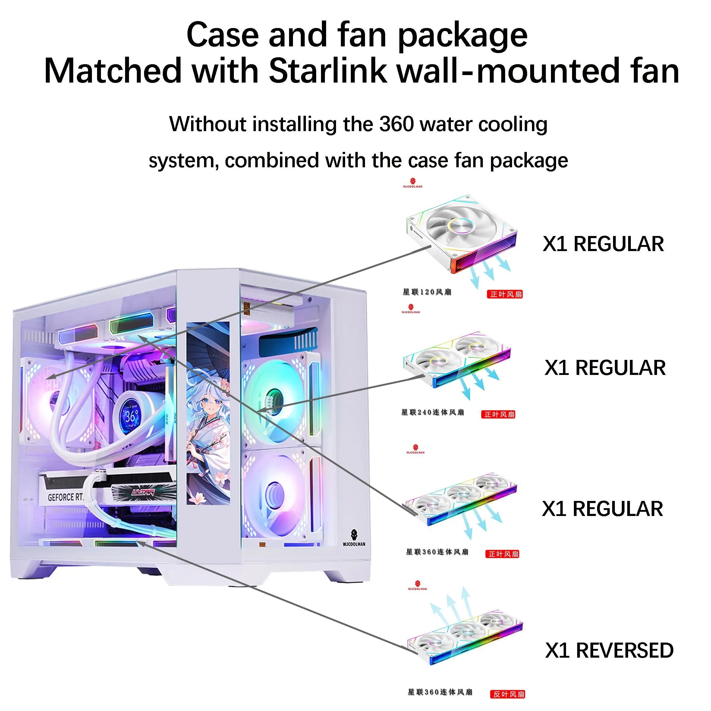 WJCOOLMAN Dreamer secondary screen version sea view room computer case M-ATX desktop computer case supports 360 water cooling