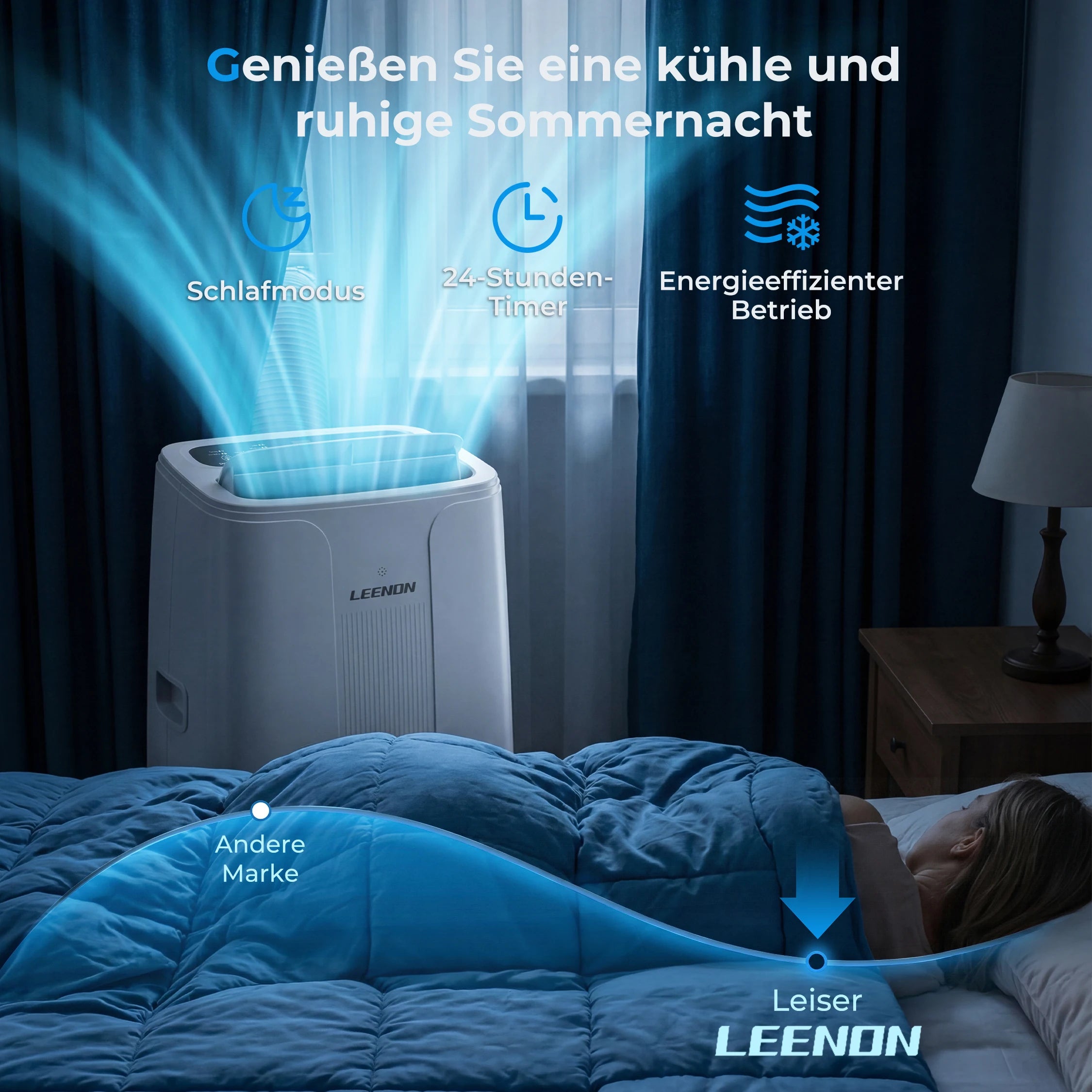 14000 BTU Mobile Air Conditioner (4.5 kW), Cooling & Ventilating & Dehumidifying, Room Size up to 100 m³ | Kimlud Luxury...