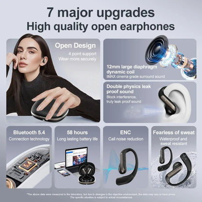 Smart AI Translation Headset True Wireless Sports Long-lasting Bluetooth Headset Stereo Sound Semi-in-ear Air Conduction...