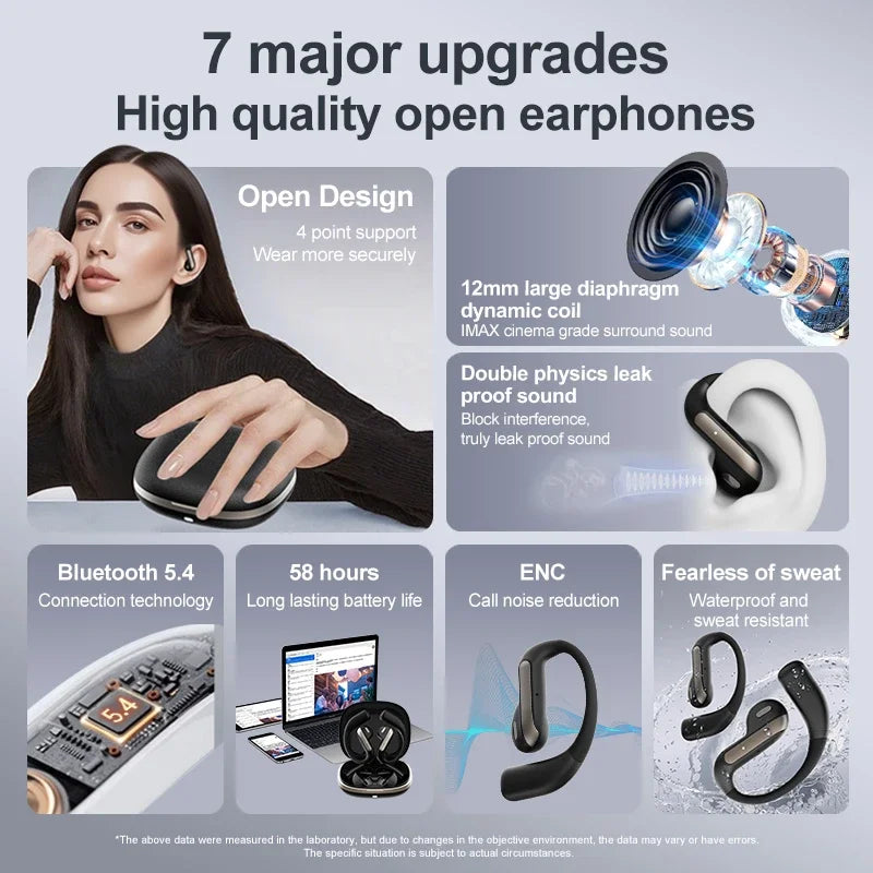 Smart AI Translation Headset True Wireless Sports Long-lasting Bluetooth Headset Stereo Sound Semi-in-ear Air Conduction...