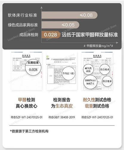 Barrier Accessories Double Bed Mattresses Stuff Luxury Bedroom Double Bed Headboards Loft Letto Matrimoniale Furniture Home