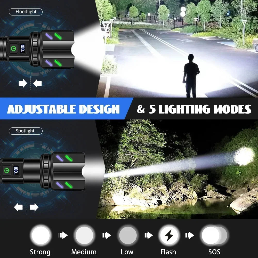 Bright  LED White Laser Flashlight By 26650 Battery Zoom Tactical Torch with Ignition Lens for Outdoor Camping Emergency Lantern