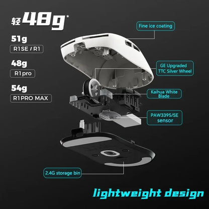VXE Dragonfly R1 Pro Max Wireless Bluetooth Mouse Lightweight Paw3395 2KHz Intelligent Speed X Low Delay Fps Gaming Mouse Gift