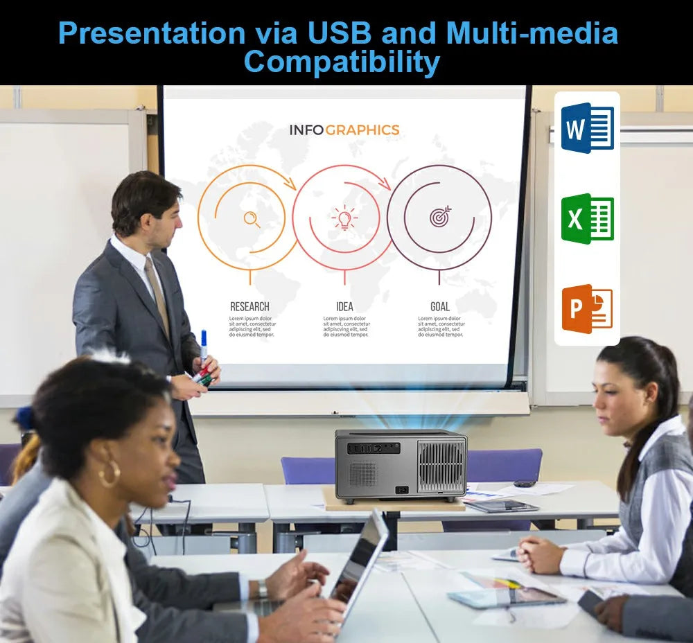 PROGAGA PG600W Full HD 1080P Projector Android 4k WiFi Auto Focus PG600 Portable Projetor PK DLP Home Theater Beam in...