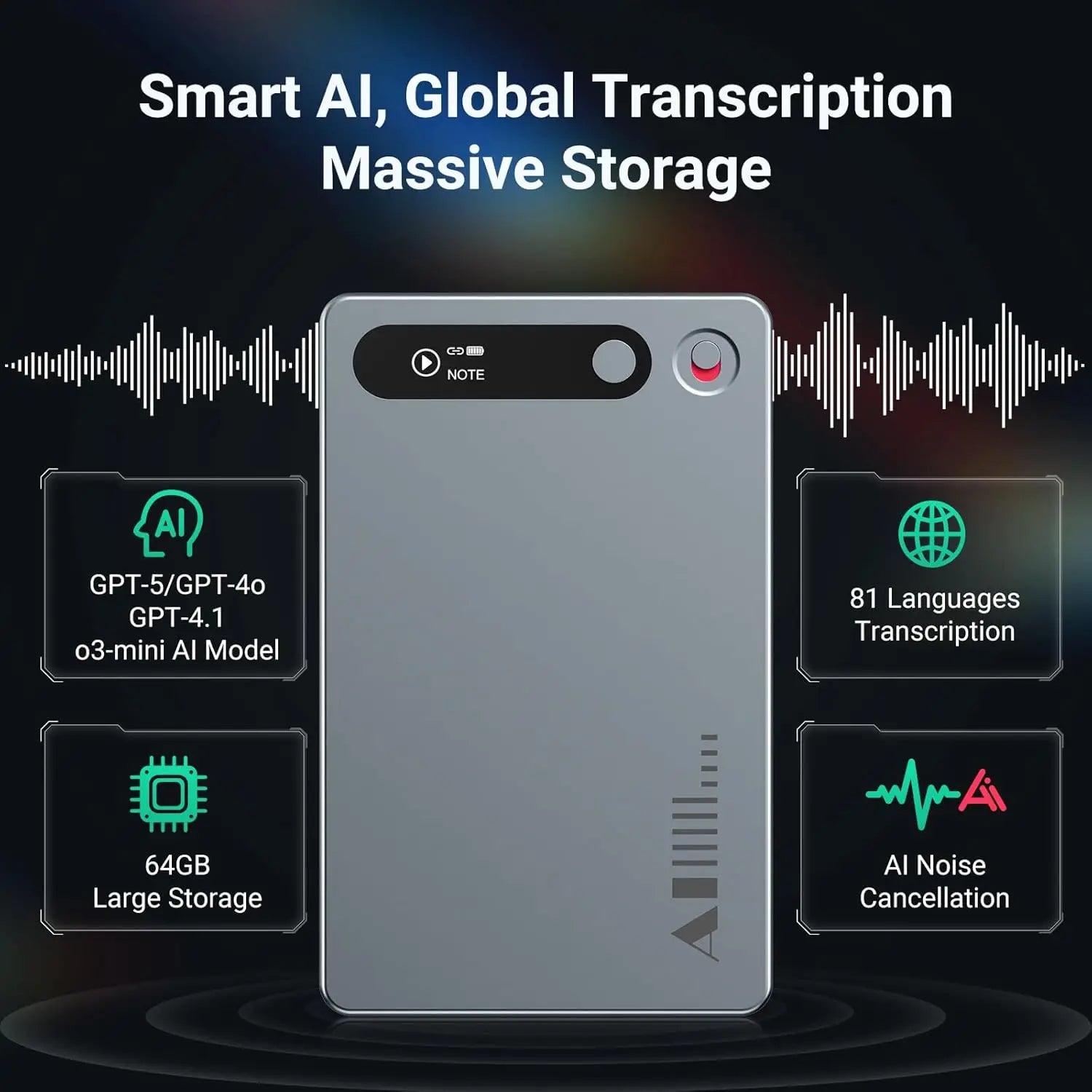 MECHEN 64GB  AI Voice Recorder, AI Notetaking Device for Meetings, Lectures, Calls, AI Transcription & Summarization