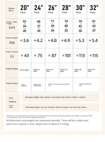 28/30/32 inch Travel Suitcases Large Capacity New Strong and Durable Thickened PC Aluminium Frame Trolley Suitcase 20'' Carrier