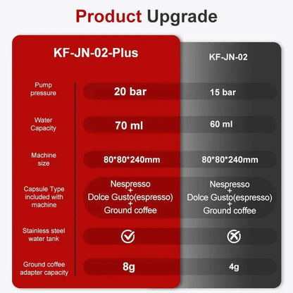 Wireless Electric Portable Espresso Coffee Machine for Car & Home Camping Coffee Maker 3-in-1 Capsule Powder Travel Coffee Maker