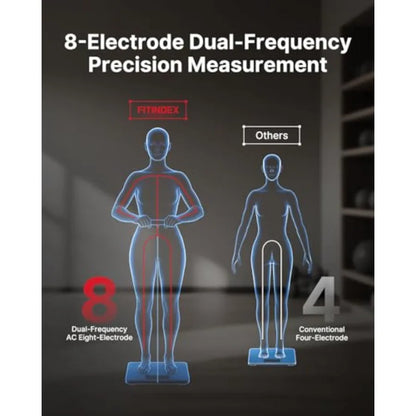 Smart Scale for Body Weight 2026 Upgraded with 8-Electrode Large Platform for Weight BMI Fat Muscle Mass Segmental Analysis Hig - Kimlud