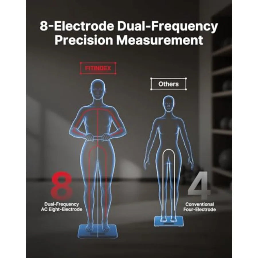 Smart Scale for Body Weight 2026 Upgraded with 8-Electrode Large Platform for Weight BMI Fat Muscle Mass Segmental Analysis Hig - Kimlud