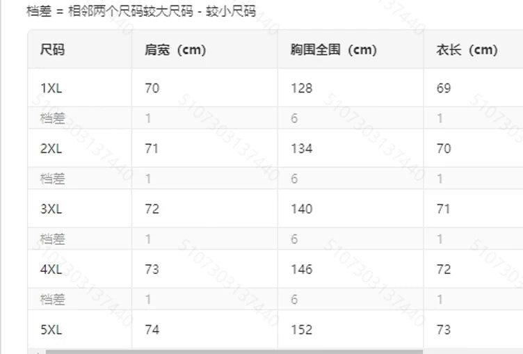 Plus Size Women's Floral Print Zip Hooded Jacket Casual Jacket Lightweight Floral Coat Windbreaker Standing Collar