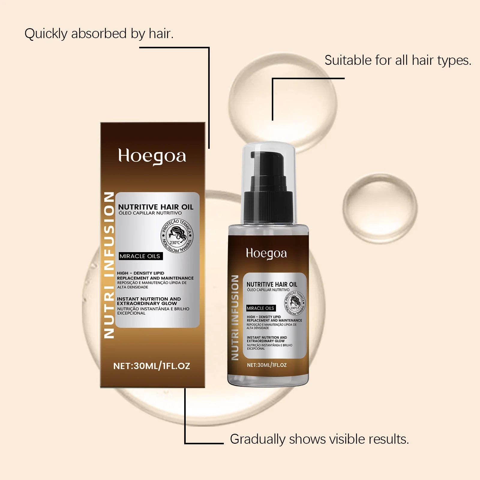 Argan Oil Hair Serum With Rosemary Coconut Oil For Frizz Control Shine & Smooth Heat Protectant Treatment For Women Men...