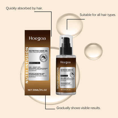 Argan Oil Hair Serum With Rosemary Coconut Oil For Frizz Control Shine & Smooth Heat Protectant Treatment For Women Men...