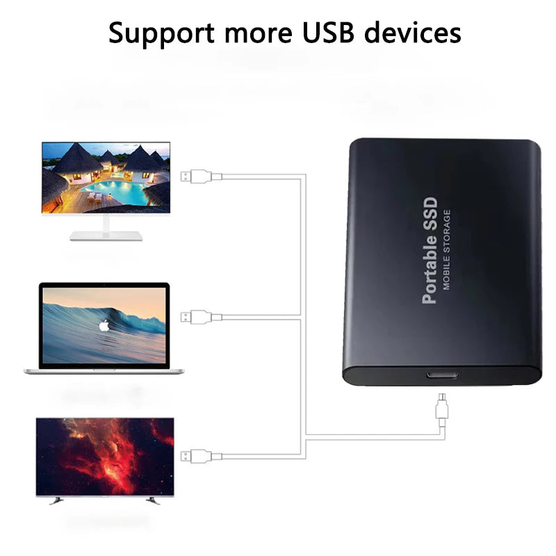 Portable SSD 16TB Original External Hard Drive USB 3.1 Type-C High Speed Solid Disk 2TB 4TB Mass Storage for Phone/Loptop/Mac/PC