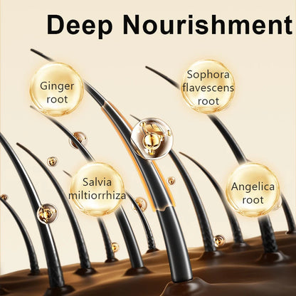 Hair Tonic Zhangguang 101B 101M 120ML Scalp Serum Powerful Anti Hair Loss Treatment Chinese Medicine Therapy 100% Original