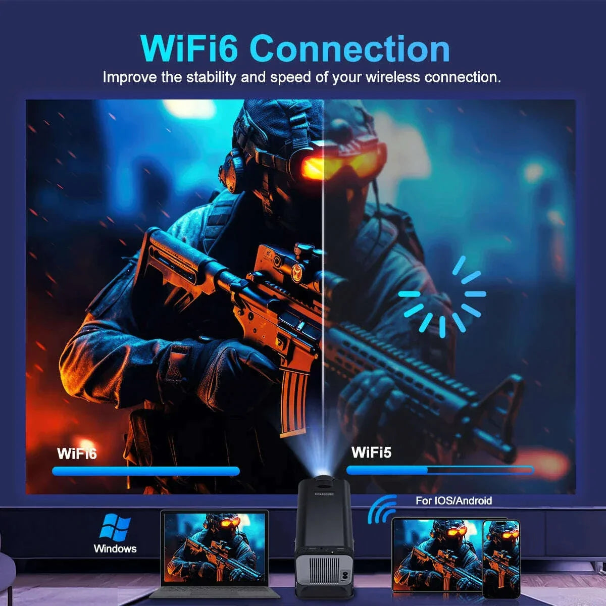 Transpeed 4K Android 11 Projector Native 1080P 390ANSI HY320 Dual Wifi6 BT5.0 1920*1080P Cinema portable Projetor upgrated HY300