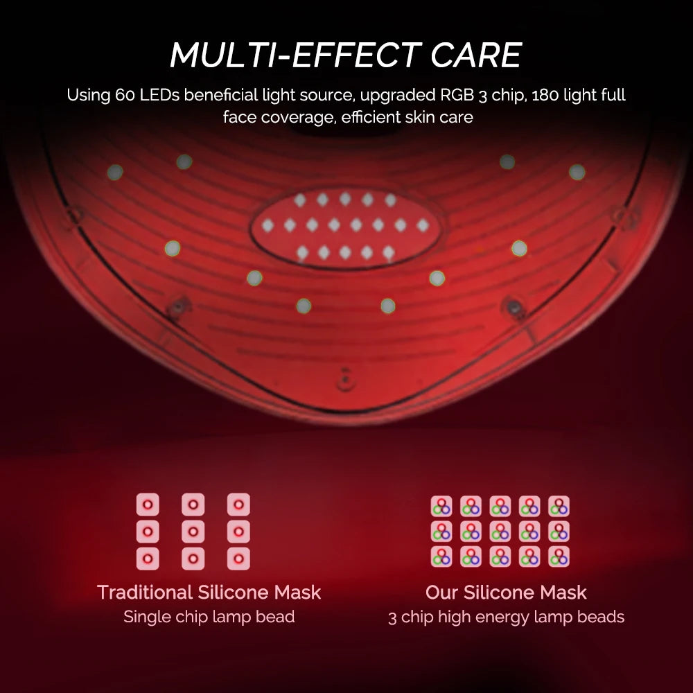 7 Colors LED Facial Mask Light Therapy Red Light Facial Mask for Anti-Aging Rejuvenation Brighten Skin Beauty Device