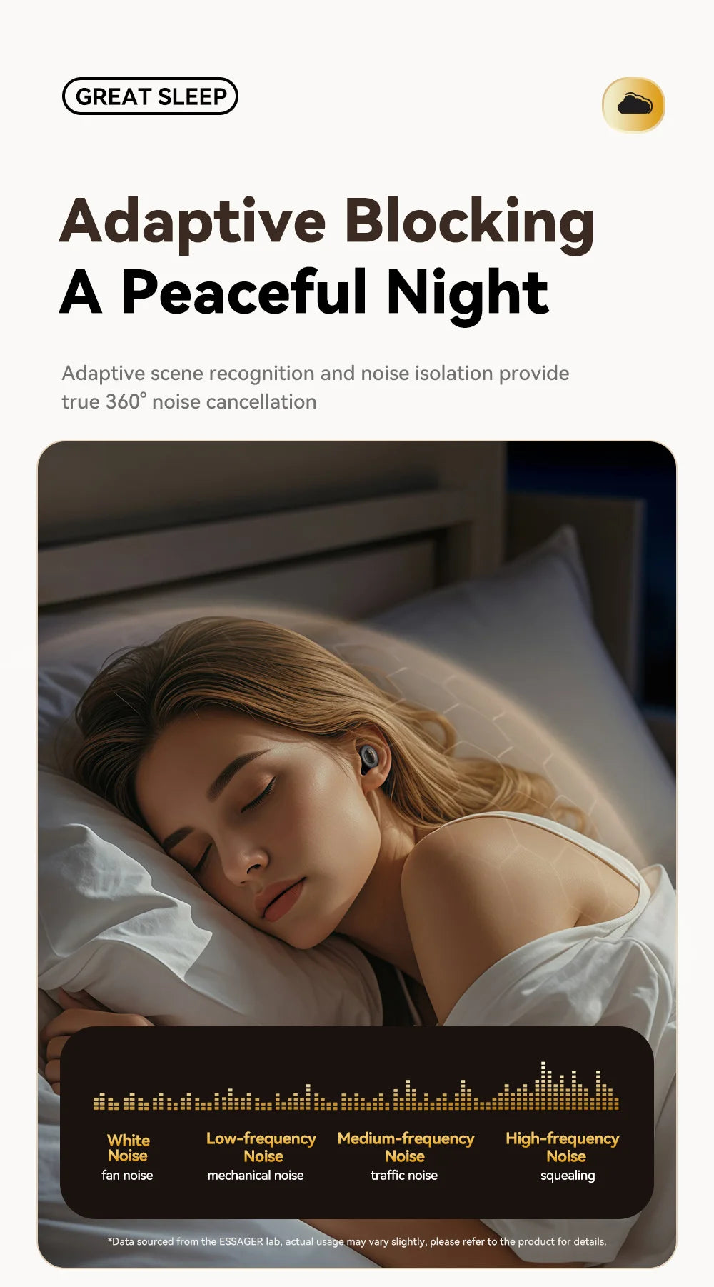 ESSAGER Noise Cancelling Ear Plugs for Sleeping Soft Silicone Sleep Earplugs Noise Reduction Earbuds for Sleep Work Study Travel - Kimlud