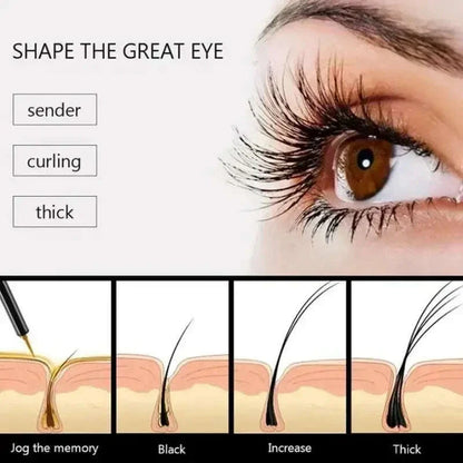 7 Days Fast Eyelash Growth Serum Eyelash Eyebrow Growth Strong Makeup Extension Treatment Thicken Care Products