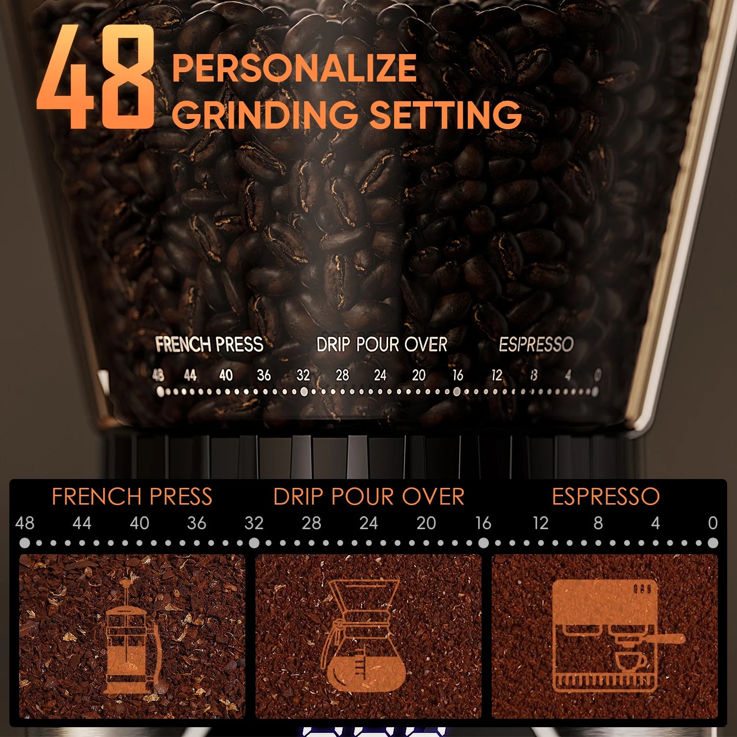 BioloMix Professional Conical Burr Grinder 48 Adjustable Settings with Removable Holder for Espresso Drip and French...