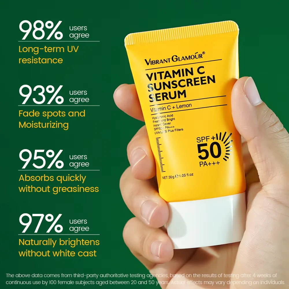 VIBRANT GLAMOUR Retinol Series 2.0 Formula Upgrade Vitamin C Sunscreen SPF 50+ SkinCare 3-Piece Set | Kimlud Premium Monitor
