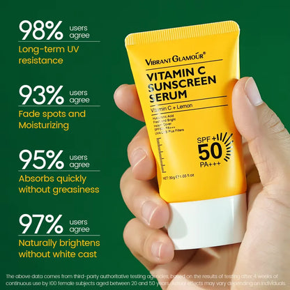 VIBRANT GLAMOUR Retinol Series 2.0 Formula Upgrade Vitamin C Sunscreen SPF 50+ SkinCare 3-Piece Set | Kimlud Premium Monitor