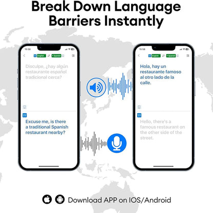 PAXA OpenAirUltra AI Translation Real Time 3-in-1 Translator Earbuds 145 Languages & Accents Bluetooth 5.4 Translating Headphone